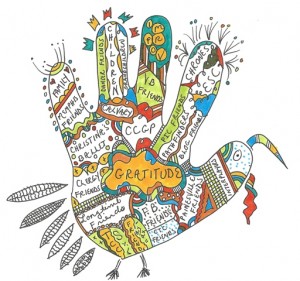 Thanksgiving Turkey Prayer - Praying in Color